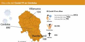 Mapa del coronavirus de la provincia de Córdoba. Autor: Jesús Caparrós